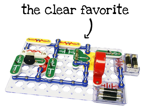 theclearfavorite
