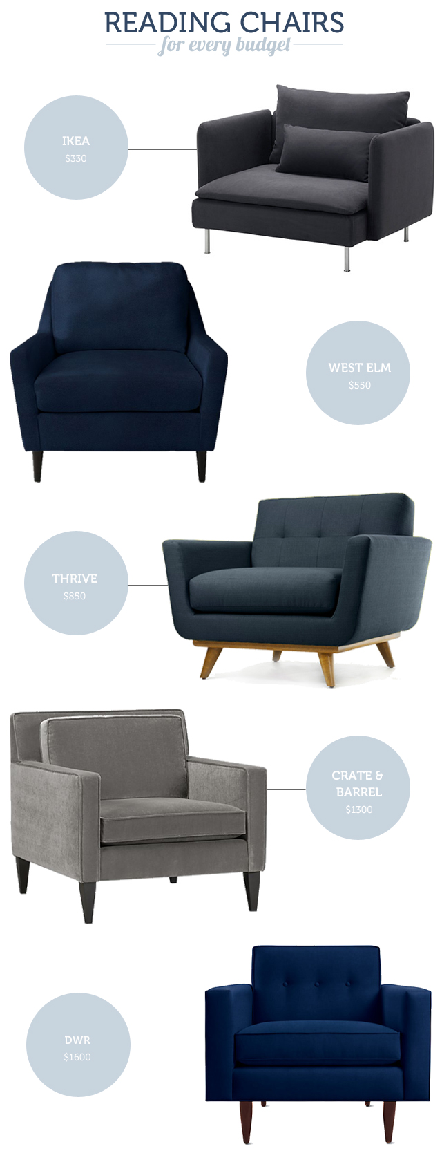 West elm reading discount chair