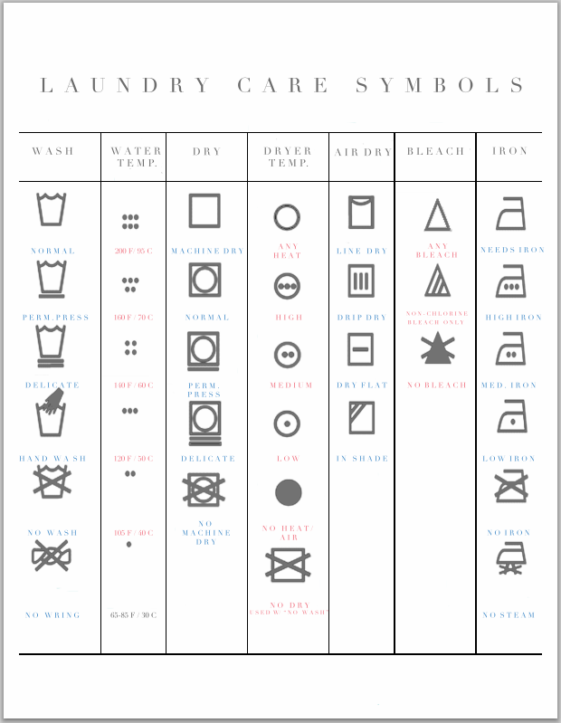 Free Printable Laundry Symbols Chart