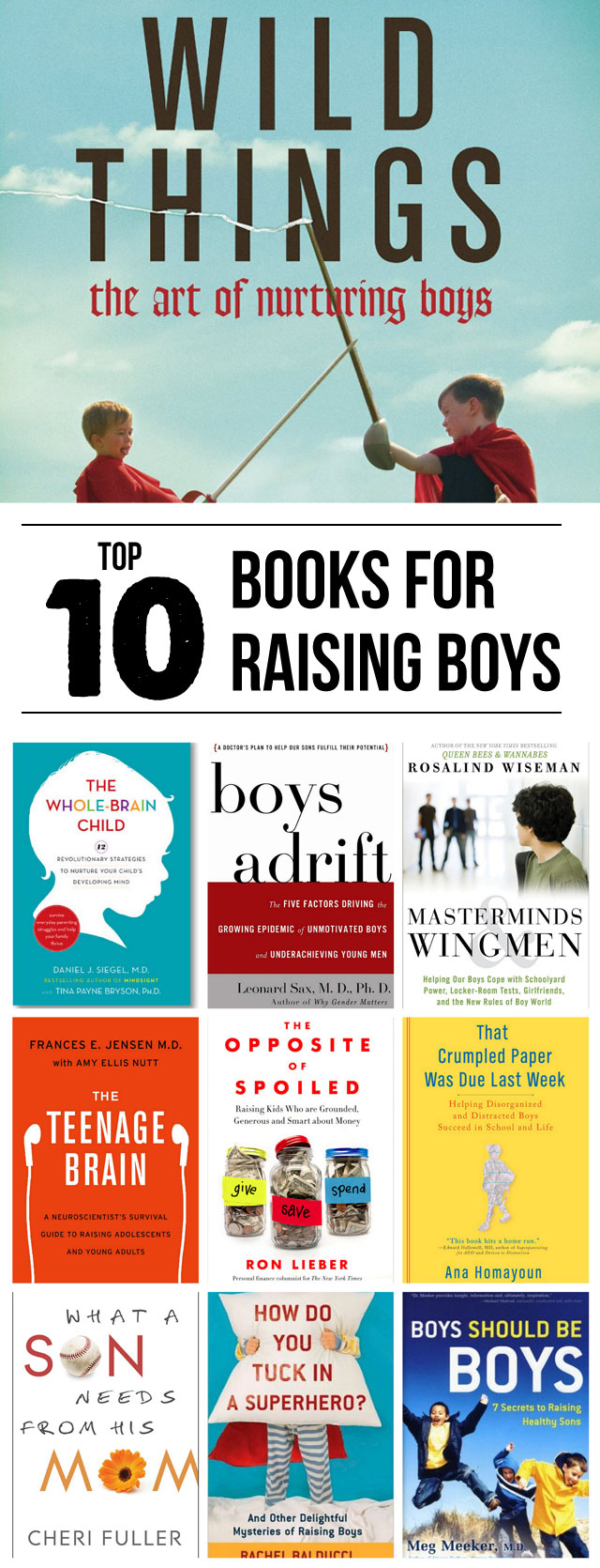 Top 10 Parenting Books for Raising Boys - Modern Parents ...